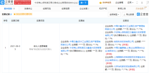 華為哈勃戰略投資賦能，工藝美術品零售賽道迎來新變革